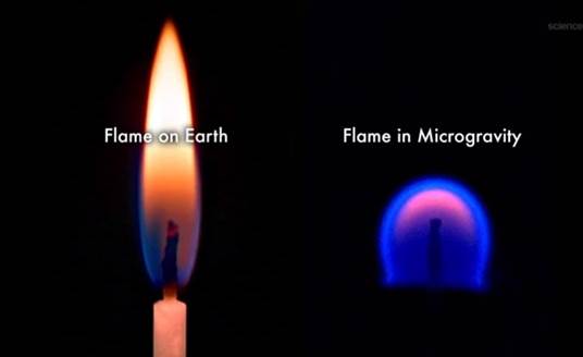 Cool Flames on the International Space Station – An Anatomy of Discovery –  A Lab Aloft (International Space Station Research)