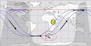 The precessing orbit of the space station laid out over a map of the Earth. (NASA)