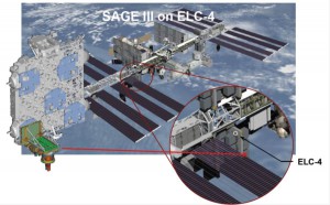 A detailed view of the location for Stratospheric Aerosol and Gas Experiment III (SAGE-III) instrument, once it is externally mounted to the International Space Station. You can see the numerous other mounting locations available for other remote sensing investigations. (NASA)