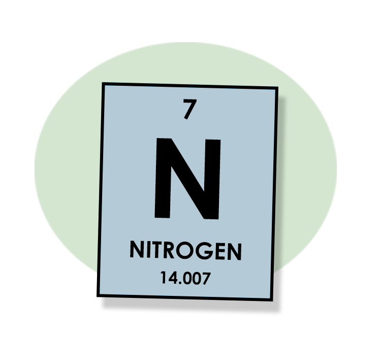 Chemistry’s "New" Periodic Table Chemistry