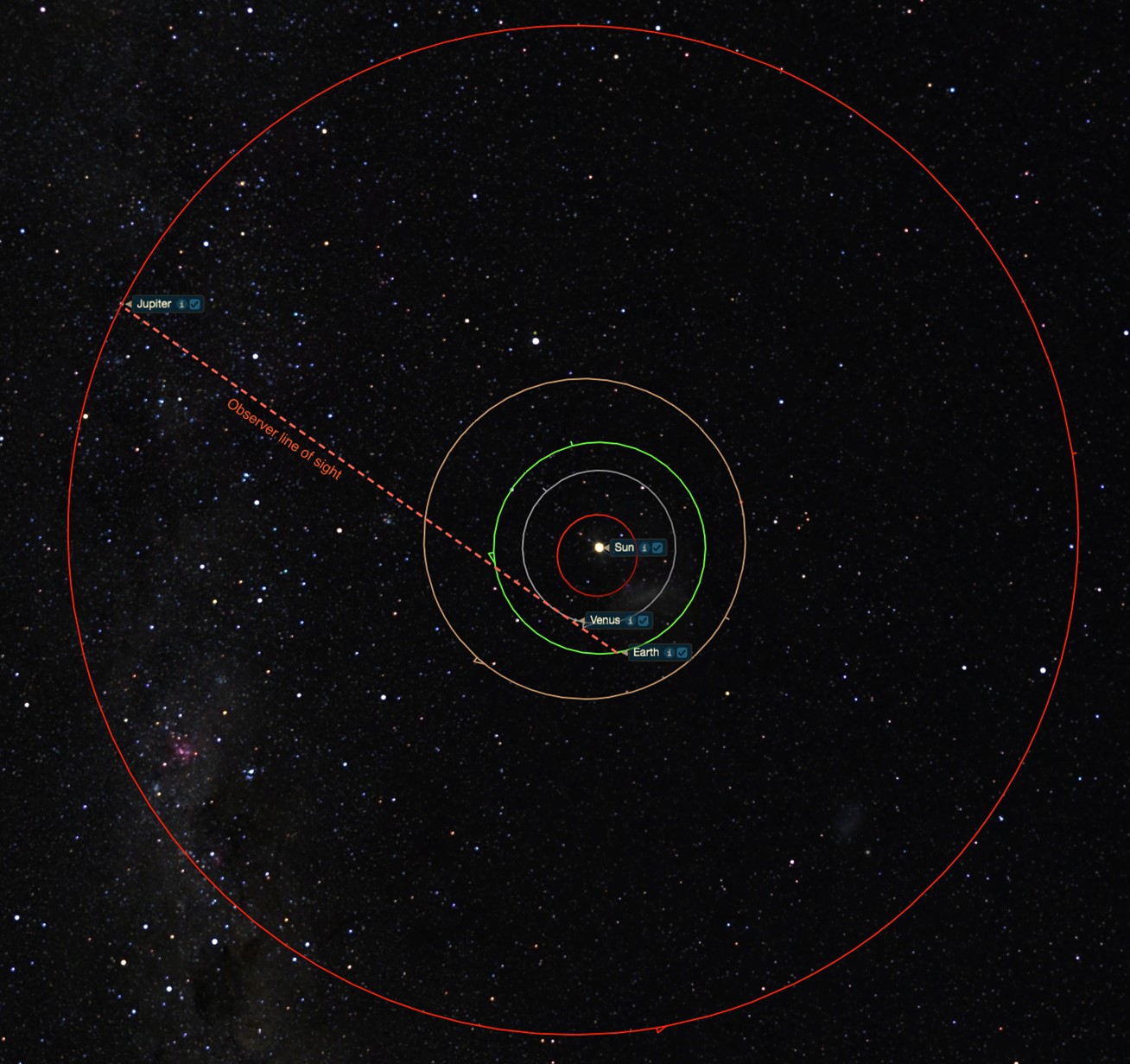 conjunction astronomy