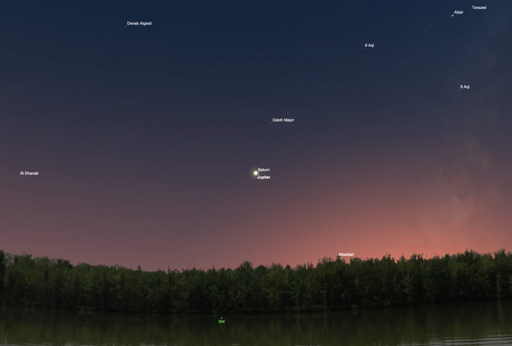 view of the 2020 great conjunction through the naked eye just after sunset