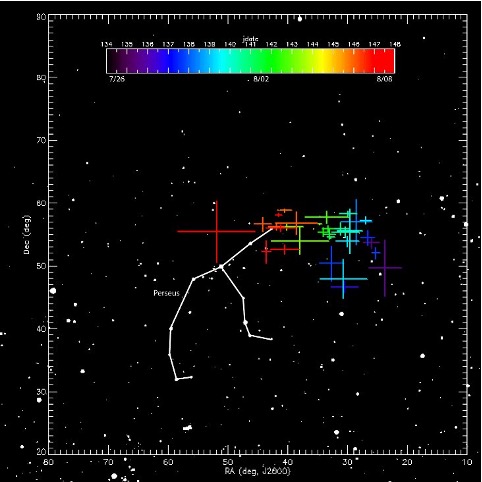 comet – Watch the Skies