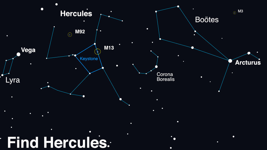 The night sky in July – UK Space Agency blog