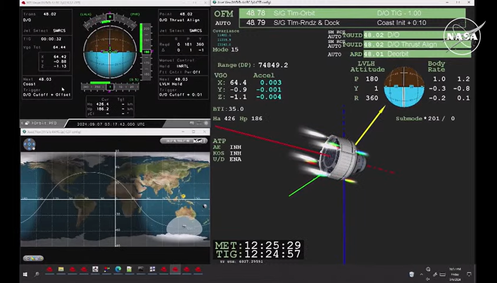 A graphic depicting Boeing Starliner's spacecraft conducting its deorbit burn as it returns to Earth.