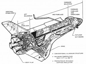 shuttlediagram2