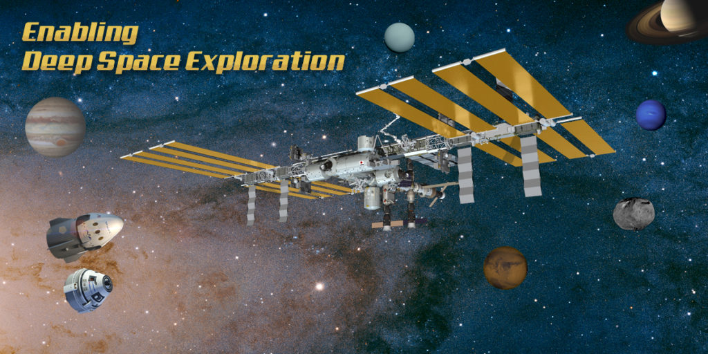 Enabling Deep Space Exploration - graphic of International Space Station, spacecraft and planets and 