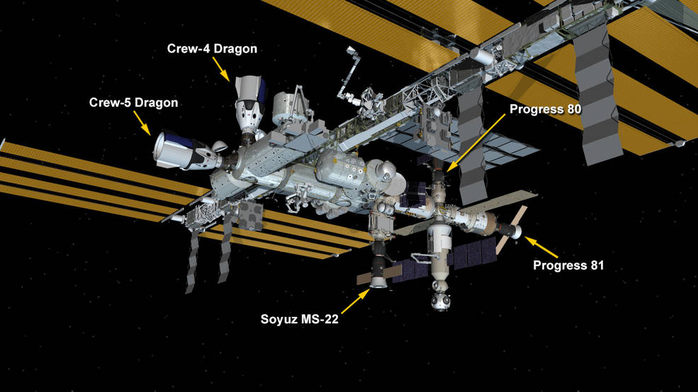 Configuration de la station spatiale internationale. Cinq vaisseaux spatiaux sont amarrés à la station spatiale, dont les SpaceX Crew Dragons Freedom et Endurance ; et le navire russe Soyouz MS-22 et les navires de ravitaillement Progress 80 et 81.