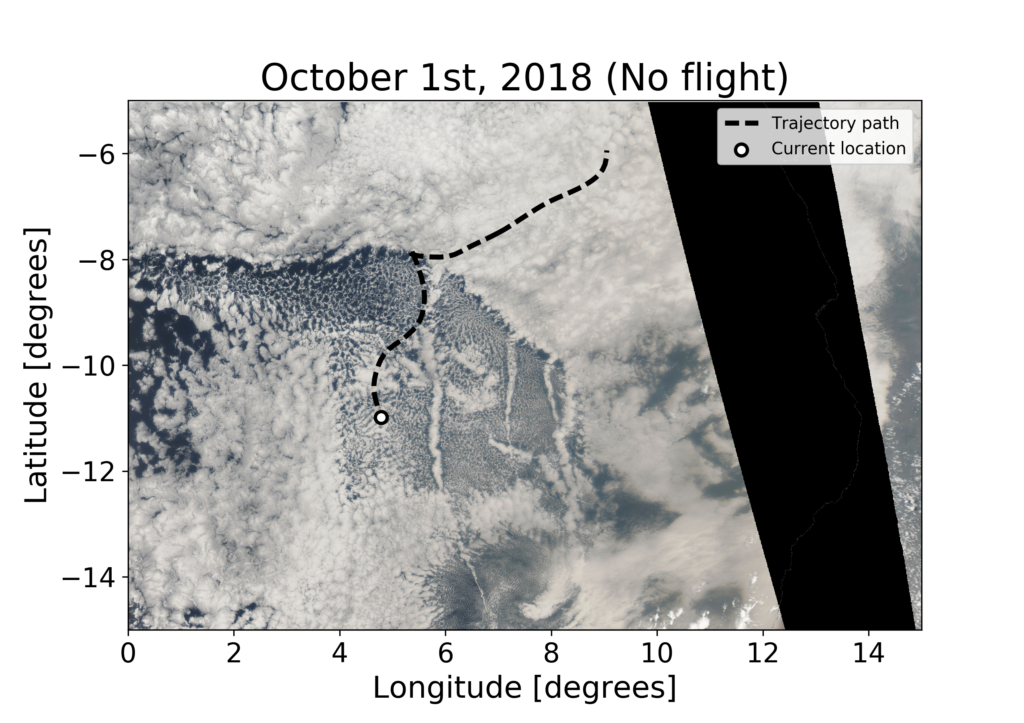 Image 4: True color image of the POC on October 1st from NASA’s Moderate Resolution Imaging Spectroradiometer (MODIS) instrument. The dotted black line shows the trajectory of a point (white circle) originally inside the POC for three days as it travels around the southeast Atlantic. The POC can be seen as the anvil-shaped collection of open cell hexagonal clouds between 8 and 12 degrees south and 0 and 8 degrees east. Image credit: Michael Diamond/NASA Worldview/NOAA Air Resources Laboratory (ARL)