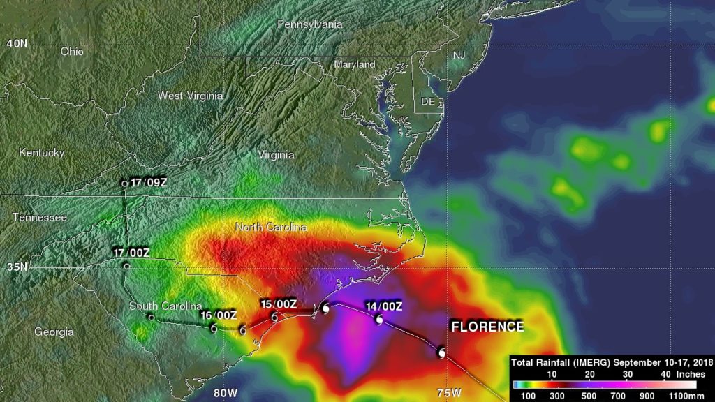 IMERG data from rainfall from Florence