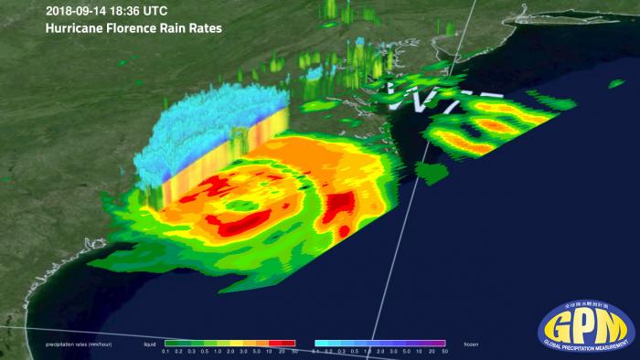 GPM rainfall rates from Florence