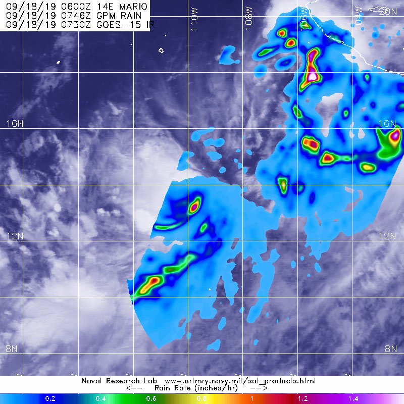 GPM image of Mario