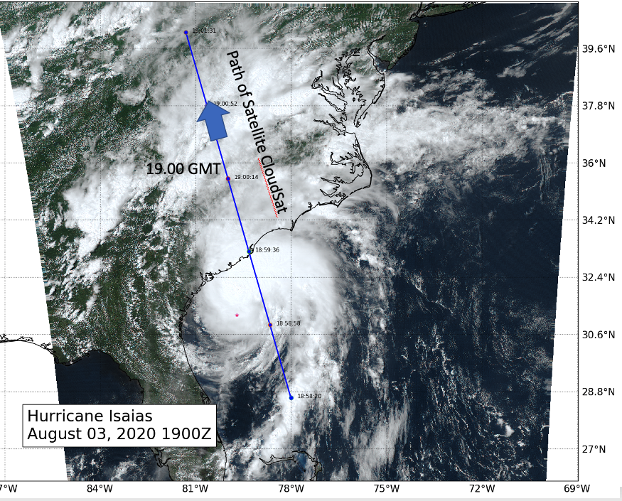 GOES shows Cloudsat path