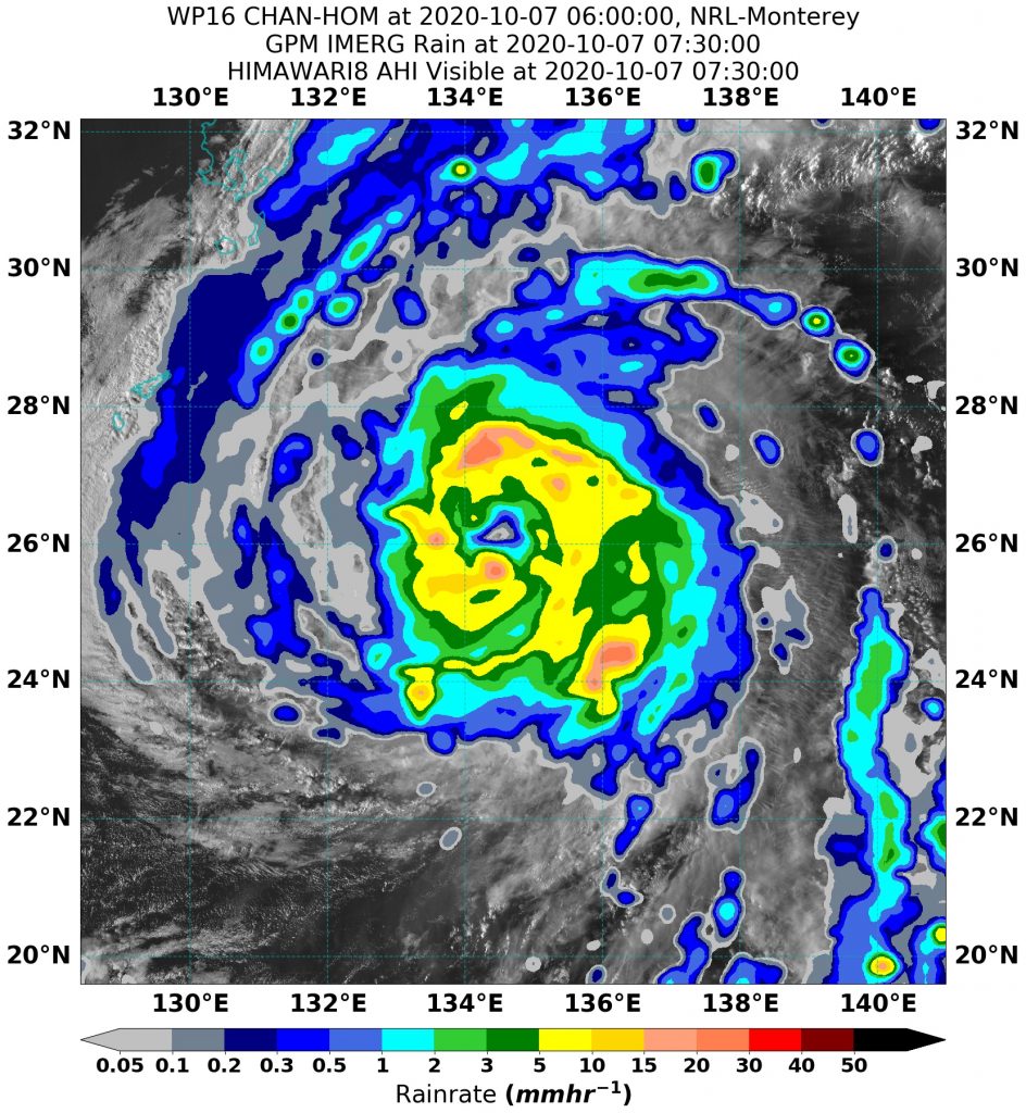 IMERG data from Chan-hom