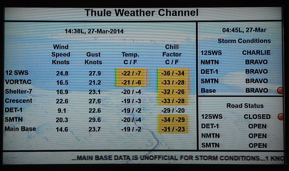 Weather at the Top of the World Thule Storm Conditions