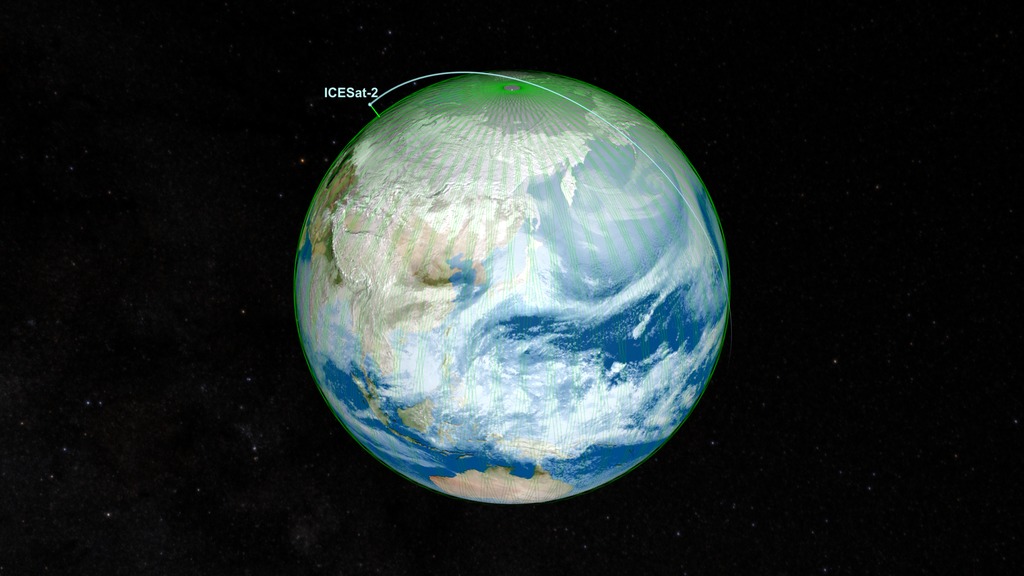 An artist's rendering of Earth, shown in natural colors against black space. Superimposed on the globe are green lines, representing the orbital paths of ICESat-2. The satellite is labeled as a dot along one of the orbits