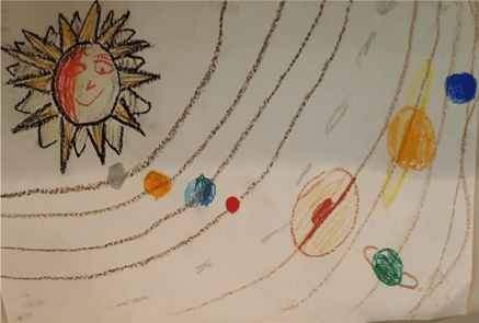 Sahil Art. - Solar system diagram Drawing with oil pastel step by step for  kids🙂 Here it's video link 👇👇👇 https://youtu.be/DlP1CgKyxI4 | Facebook