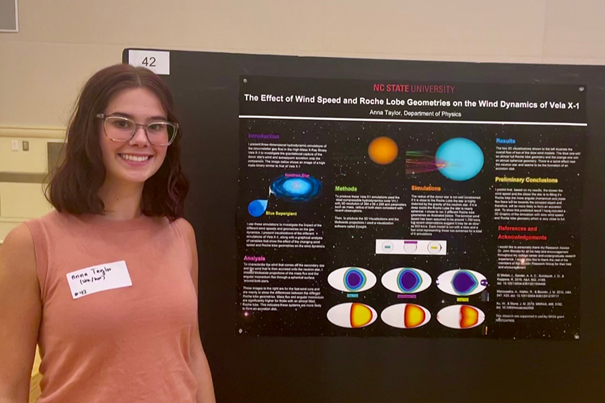 Anna Taylor standing next to a poster called “The Effect of Wind Speed and Roche Lobe Geometrics on the Wind Dynamics of Vela X-1" from NC State University.