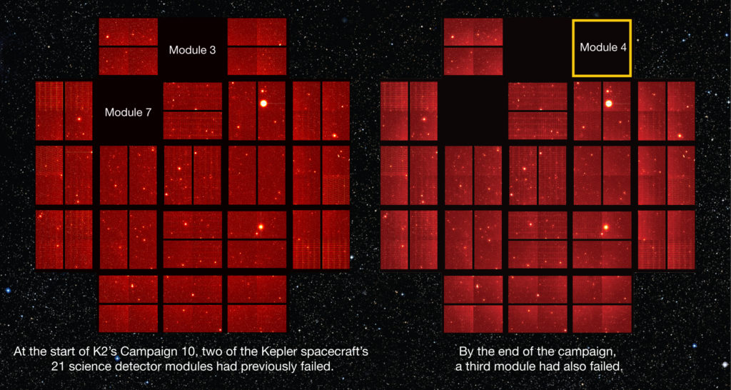 Kepler photometer modules