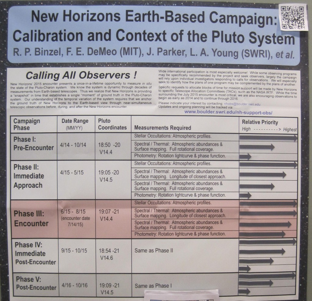 Earth Campain Obs Pluto