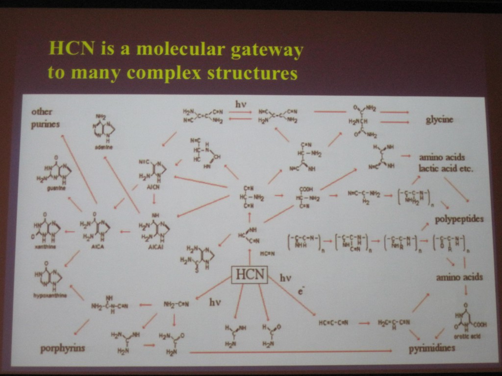 HCN Gateway