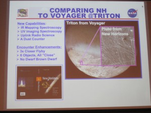 Triton & Pluto at Best HST Resolution and Triton from Voyager with the visualization of what Pluto’s best resolution from New Horizons