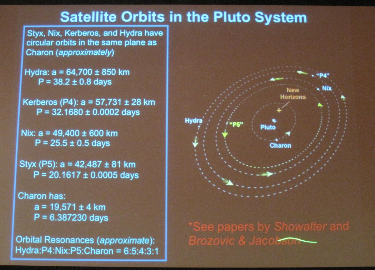 Small is the new big. Pluto’s family of small satellites sparks big discussions and new ideas.