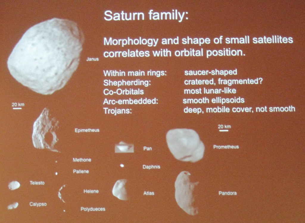 Saturns Moons