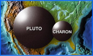 The diameters of Pluto & Charon shown with respect to the USA for scale