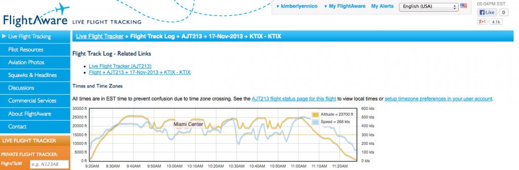 Flight Altitude Profile