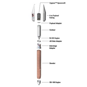 OA6stack