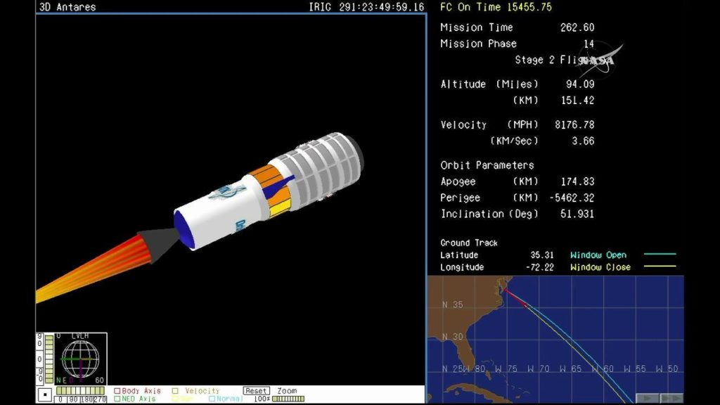 Artist concept of Cygnus spacecraft separation. Credit: NASA TV