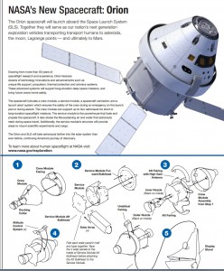 nasa orion design