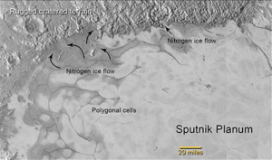 nh-pluto-terrain