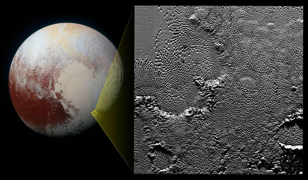 Pluto’s Pattern of Pits