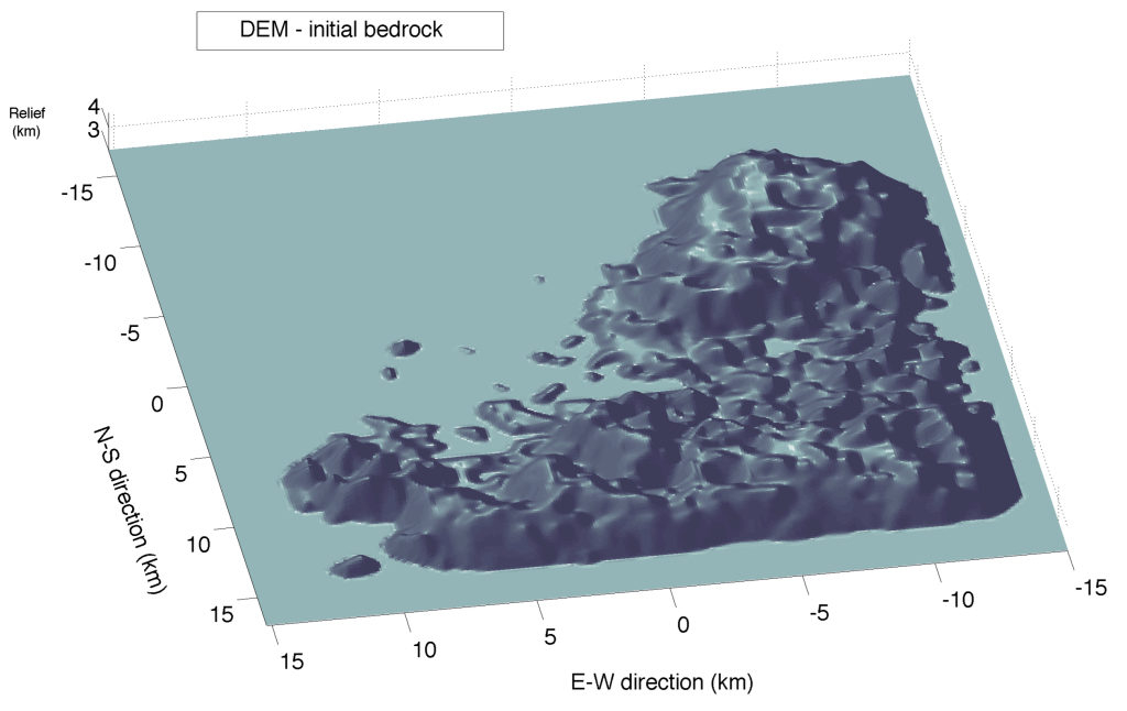 Digital Elevation Model (DEM) 