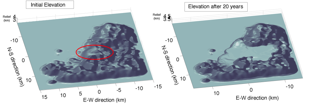 Stereo imaging of Pluto’s surface with vertical relief on the order of .6 miles 