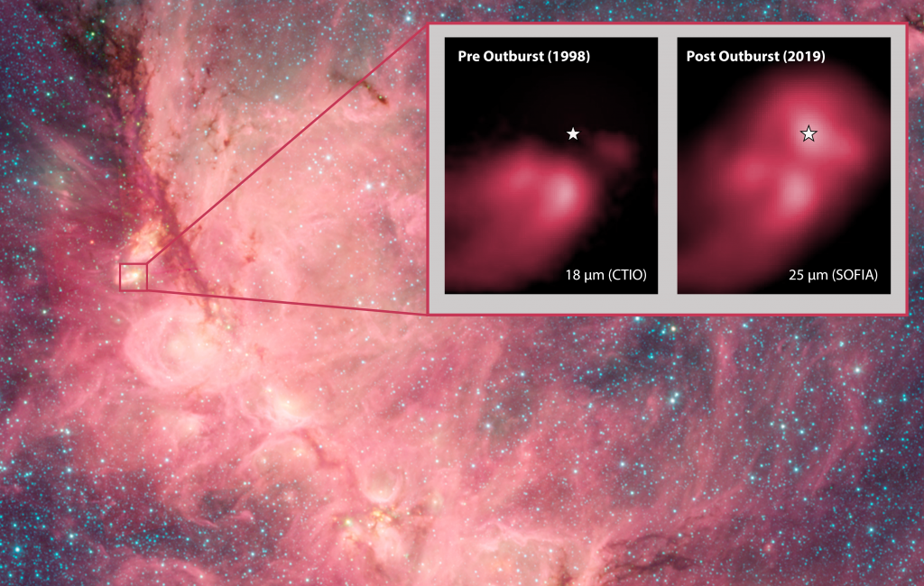 Infrared image of the Cat's Paw Nebula with inset showing high-mass protostar pre- and post-outburst