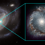 Image showing NGC 1097 with inset of the starburst ring in the center with magnetic streamlines