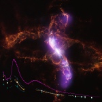 This composite image of R Aquarii resembles a ring of fire over a black field, with a glowing purple “S” flowing through it. Near the center of the image, in the middle of the ring and the “S” wave, is a twinkle of bright white, which is the Mira variable in R Aquarii.