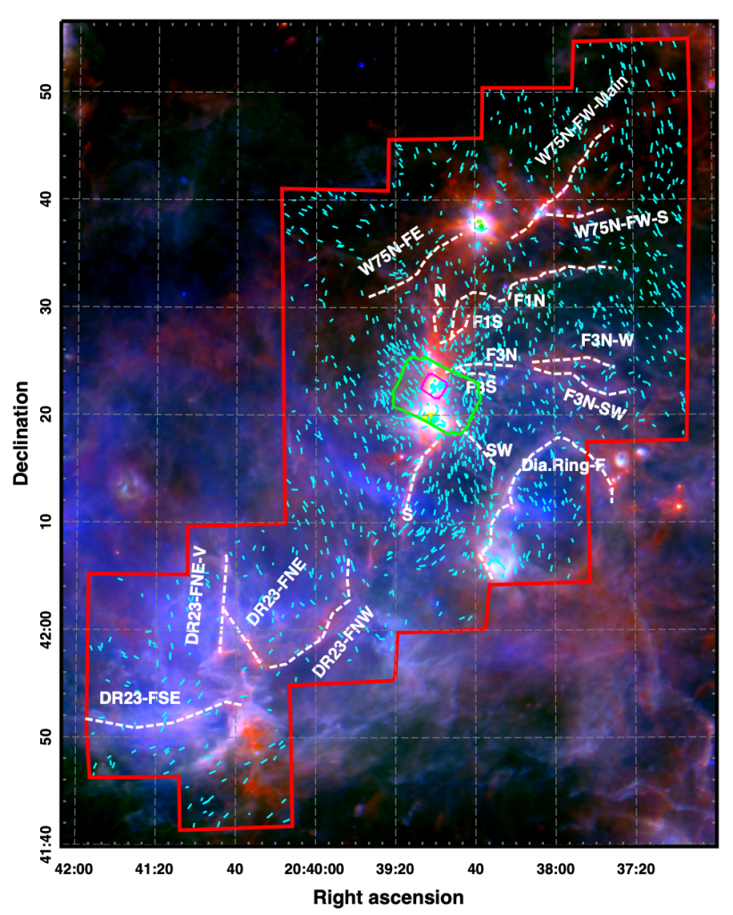 Cygnus-X northeast region with segments showing the magnetic field orientations and curves highlighting filaments and sub-filaments.