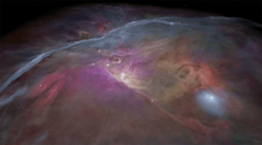 A 3D model of the Orion Nebula shows Orion’s Veil shell as a bluish gas surrounding the nebula depicted in red and yellow