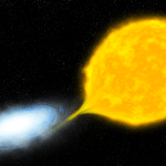 Artist’s rendition of a cataclysmic variable in which a white dwarf (white/blue) is accreting material from its nearby Sun-like companion (yellow).