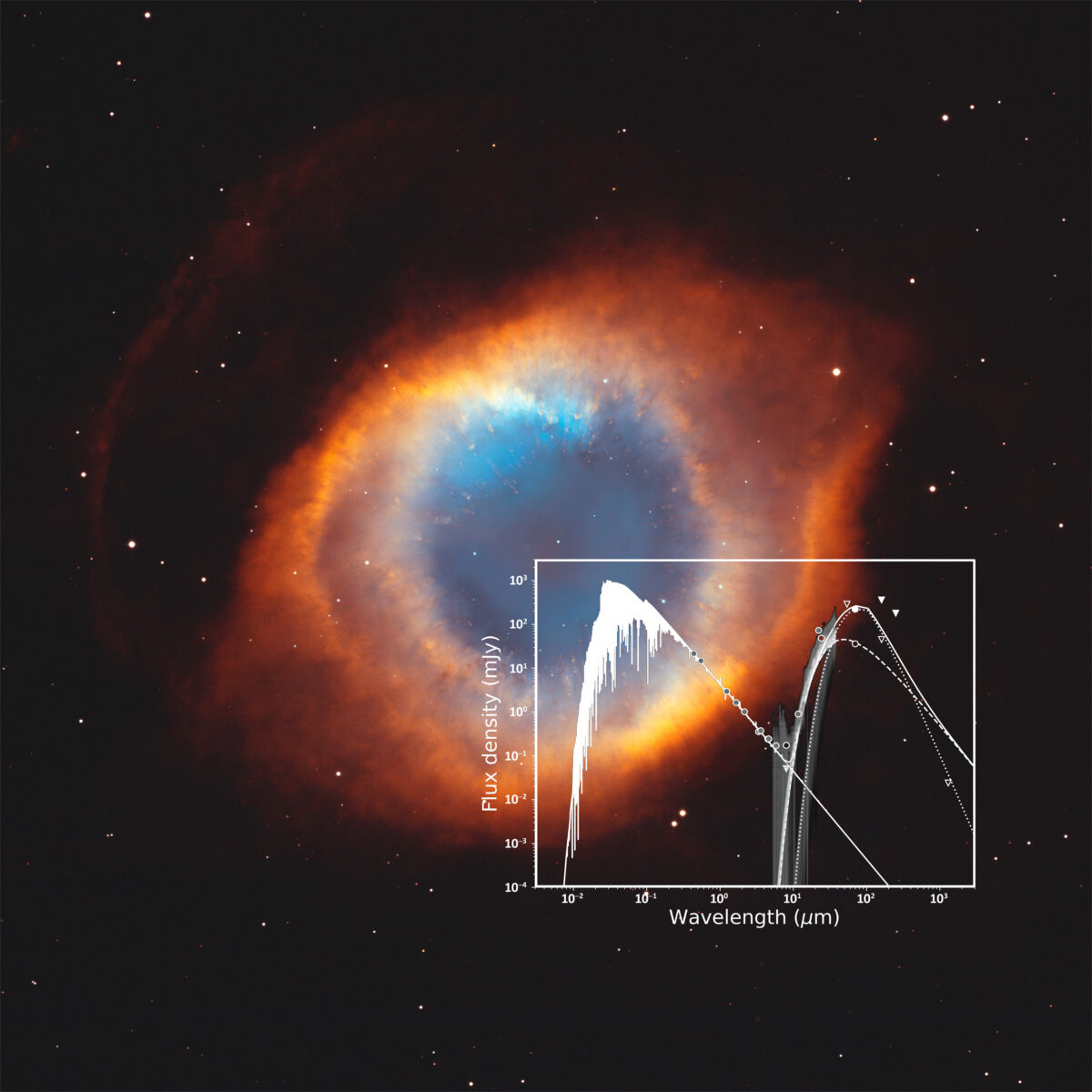 SOFIA Helps Reveal A Destroyed Planetary System – SOFIA: Stratospheric ...