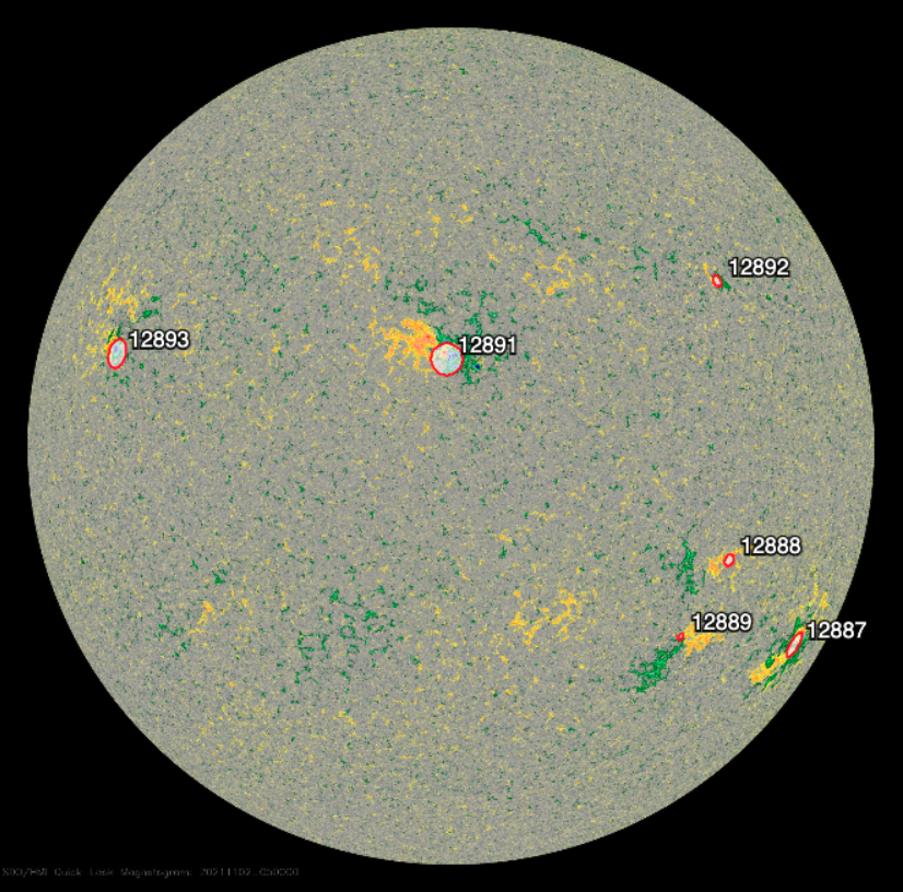 Nasa Solar Cycle 25