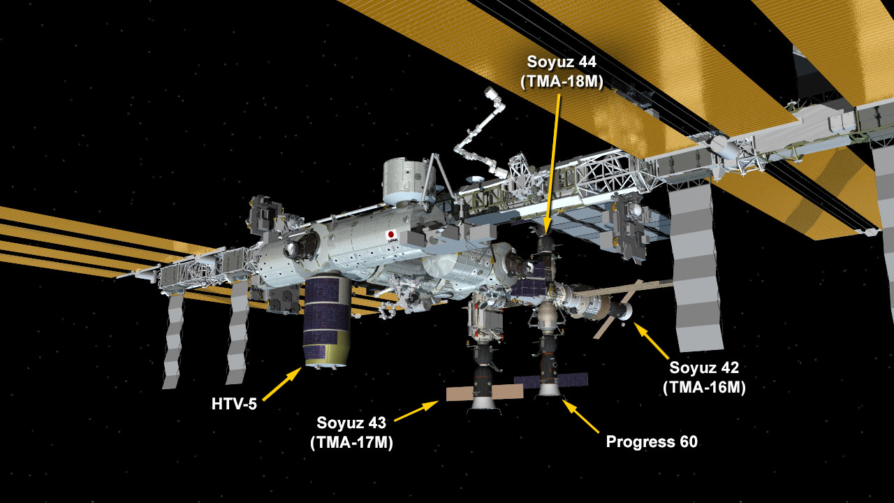 Soyuz Crew Docks Delivering New Science To Station Space Station