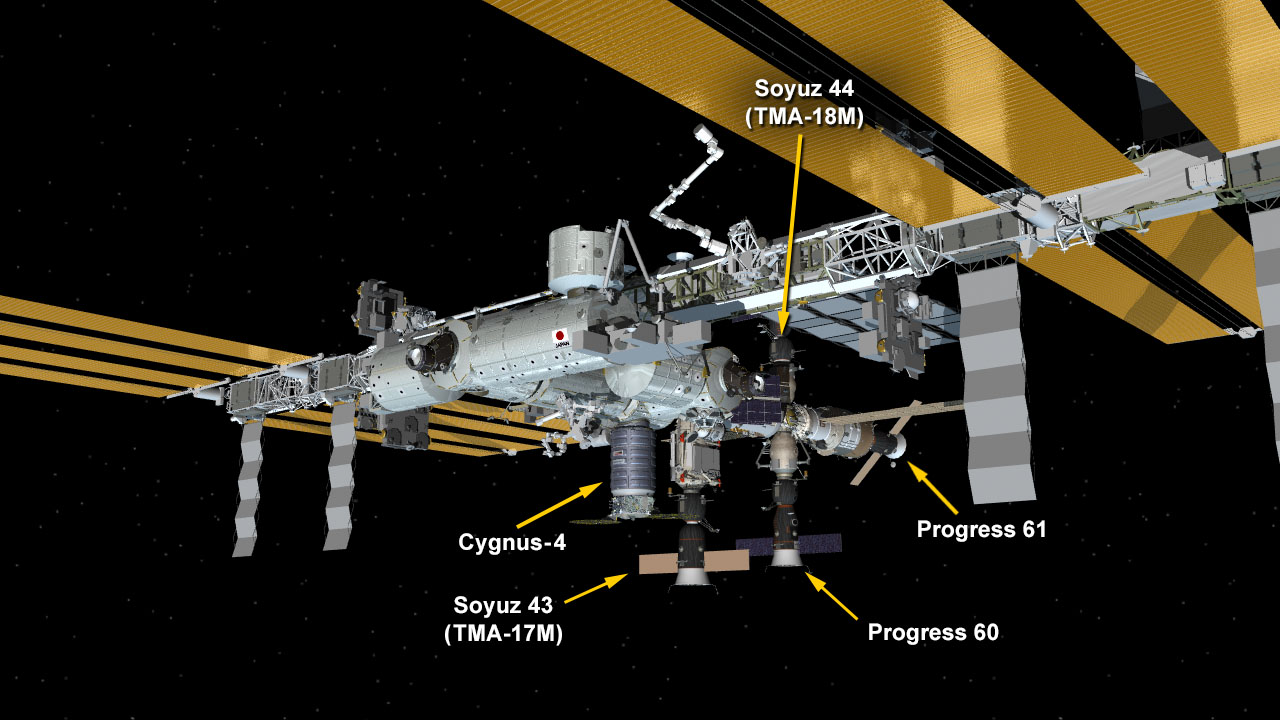 cygnus space station inside