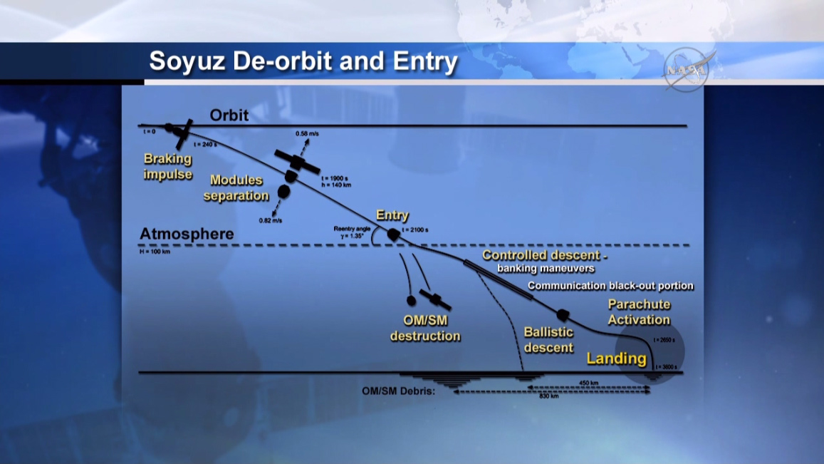 soyuz3.jpg