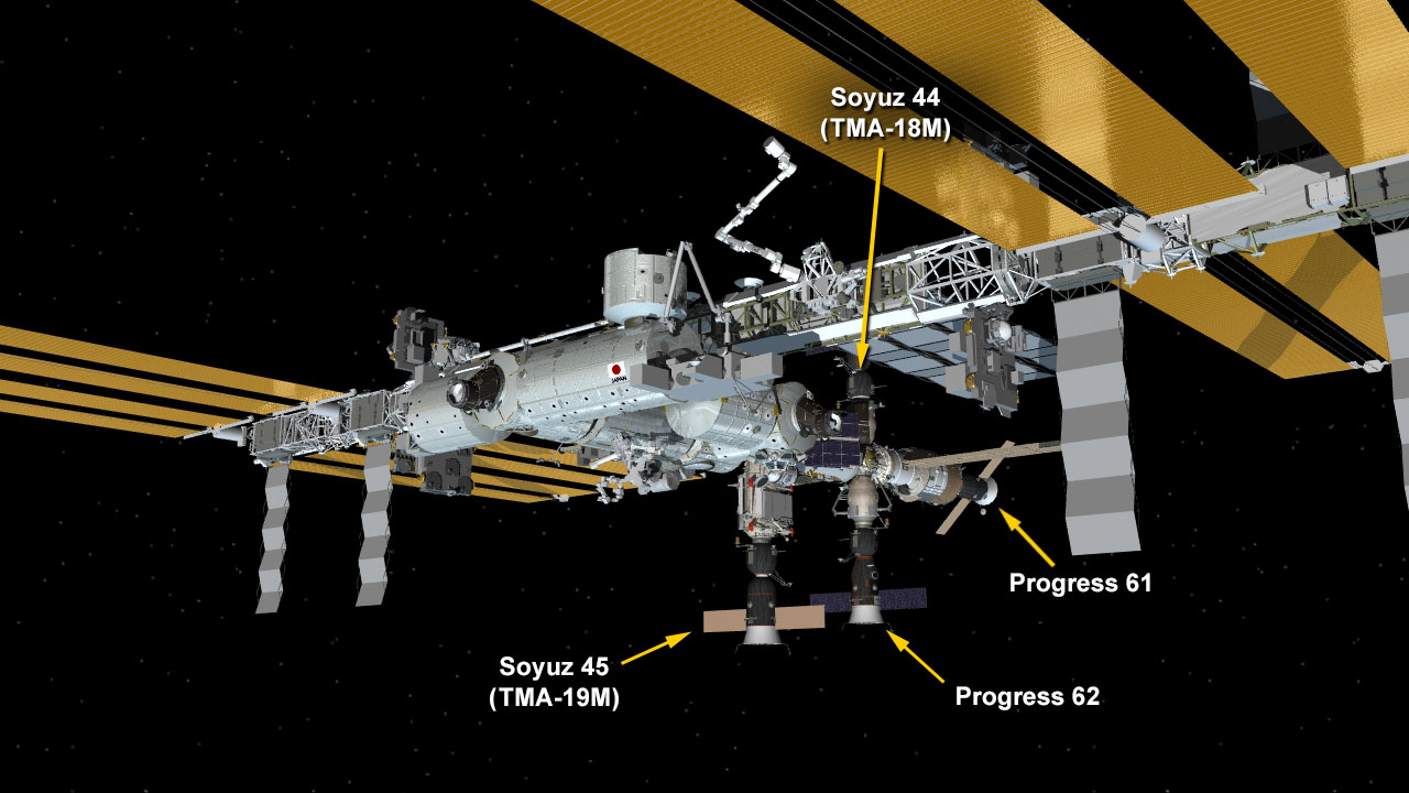 Space Station Configuration