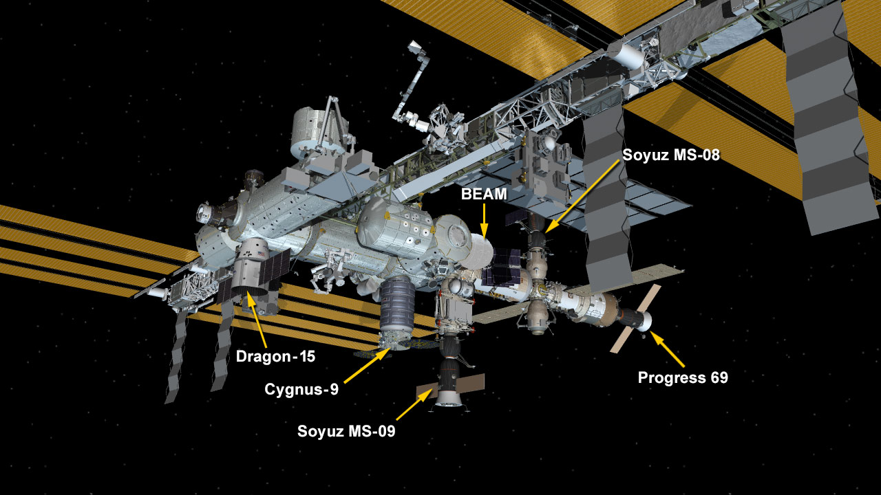 July 2, 2018: International Space Station Configuration